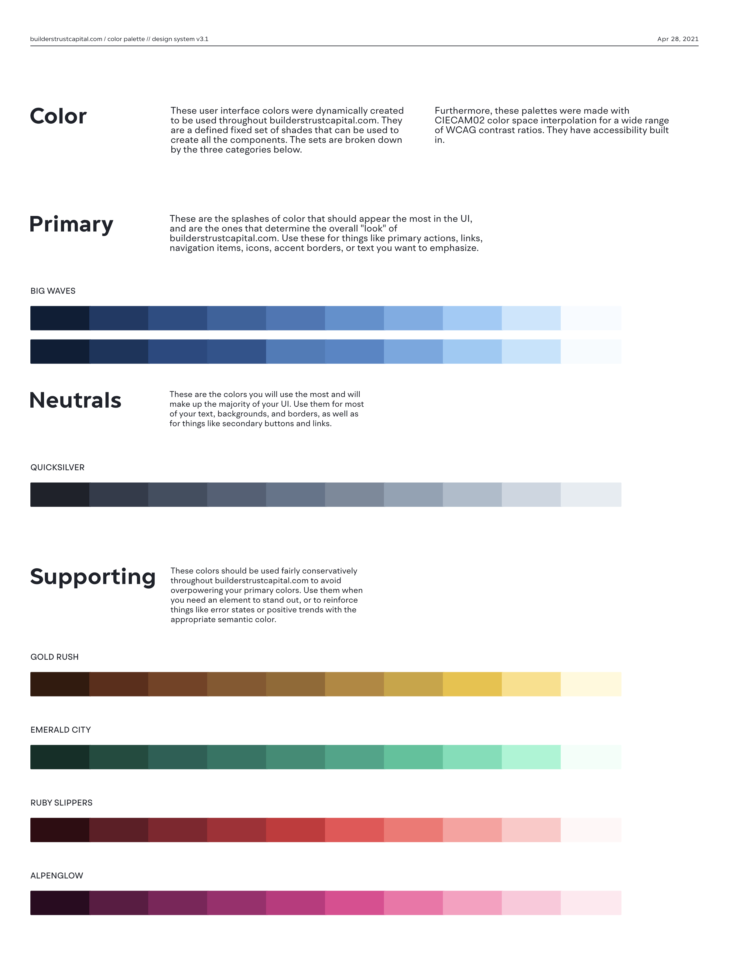 Builders Trust Capital color palette