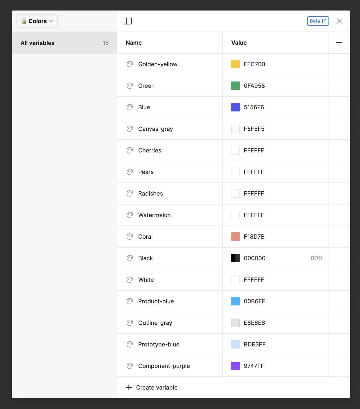 Figma variables panel