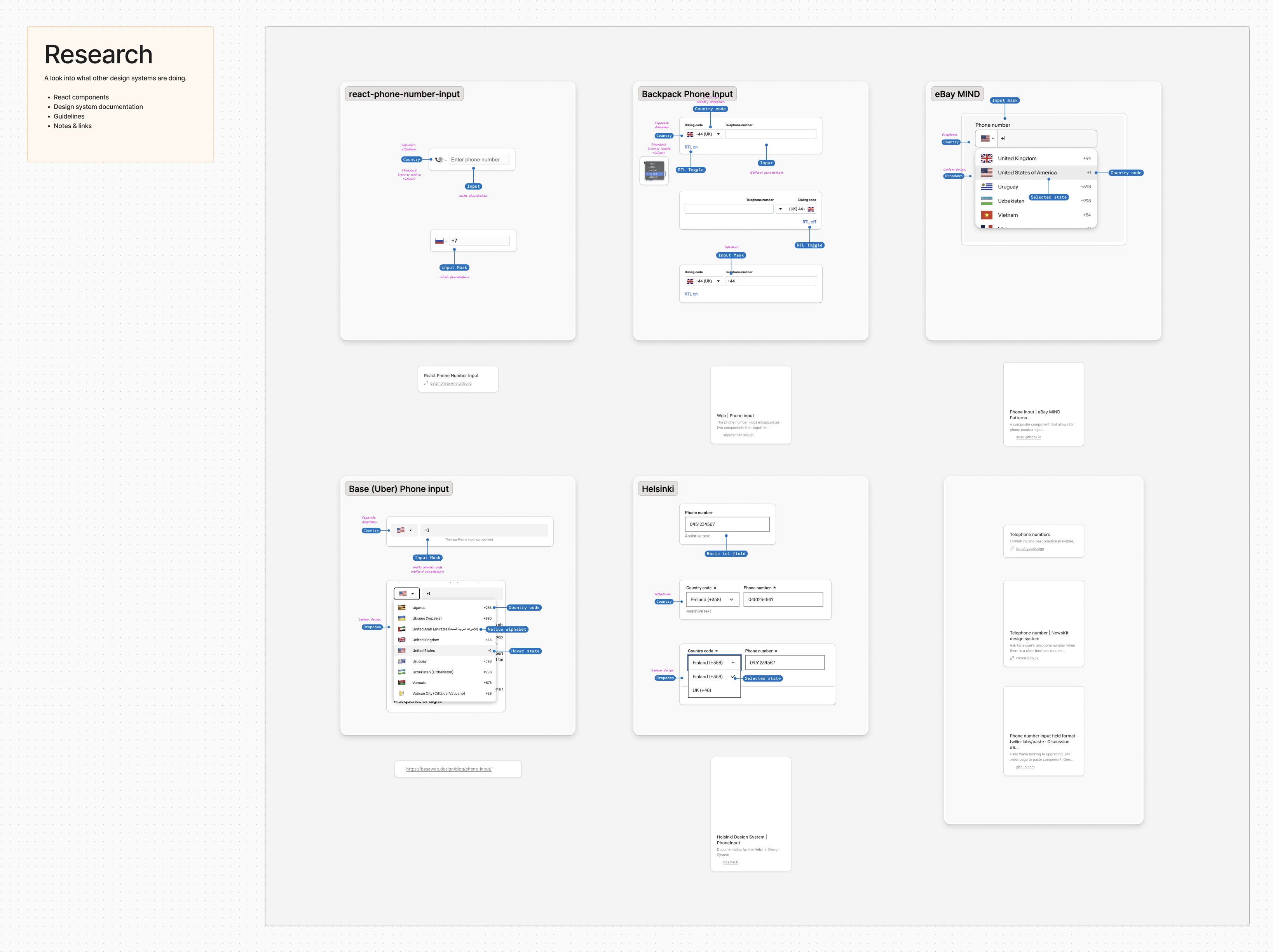 Research in FigJam for the phone number input